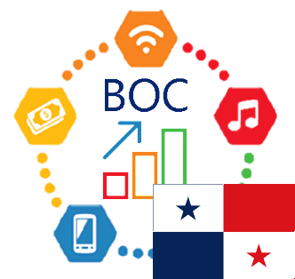 BOC 